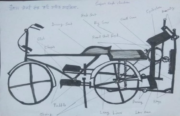 Figure C-1, Layout of reciprocating paddle operated bicycle